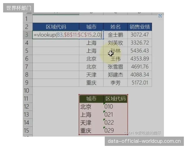 通过数据匹配算法，退役运动员首次择业的成功率已从40%提升至75%